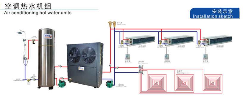 风冷热泵空调系统