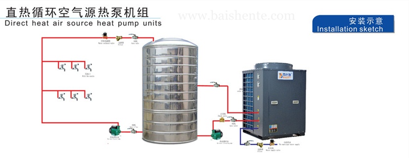 空气源热泵热水器延长使用寿命的7种方法