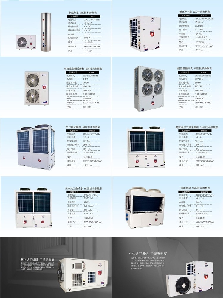 空气能热泵热水装置有哪些类型