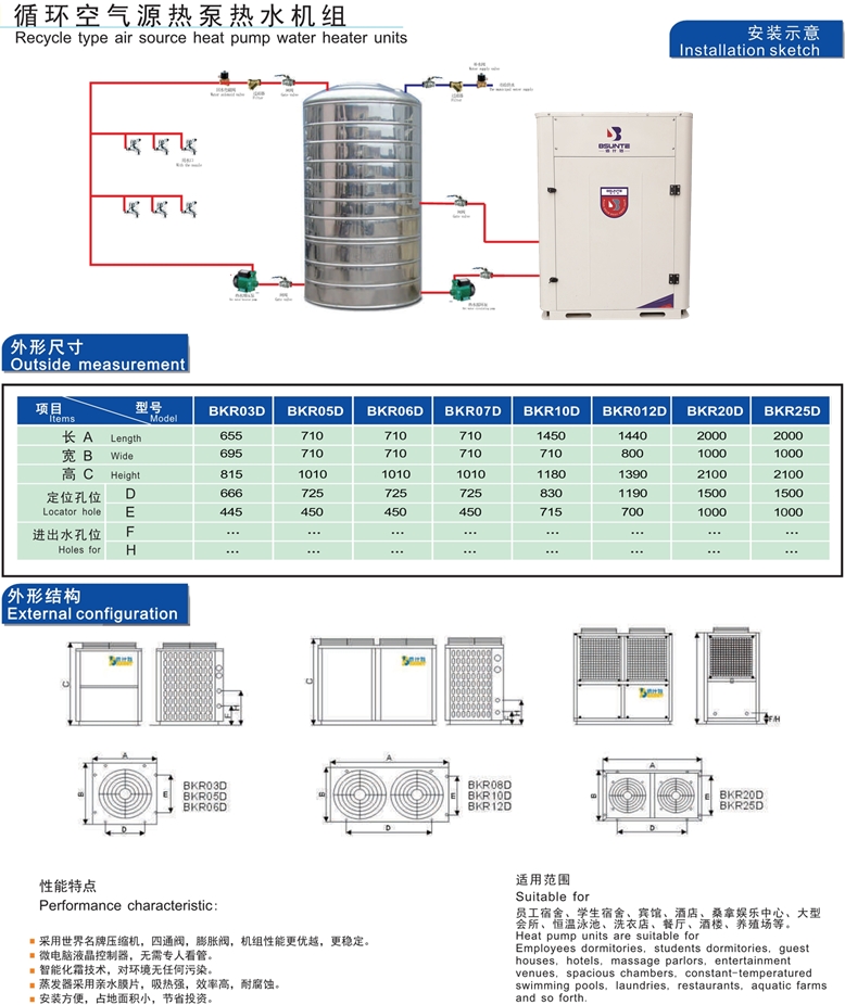 安装空气能热水器之前应该要知道些什么？